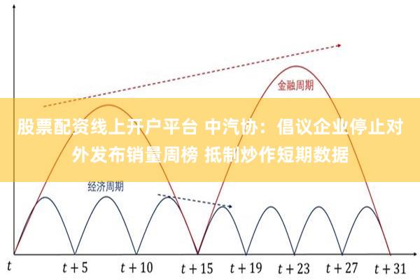 股票配资线上开户平台 中汽协：倡议企业停止对外发布销量周榜 抵制炒作短期数据