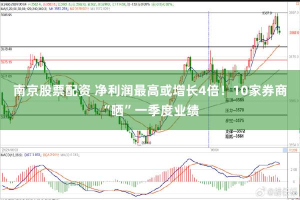 南京股票配资 净利润最高或增长4倍！10家券商“晒”一季度业绩