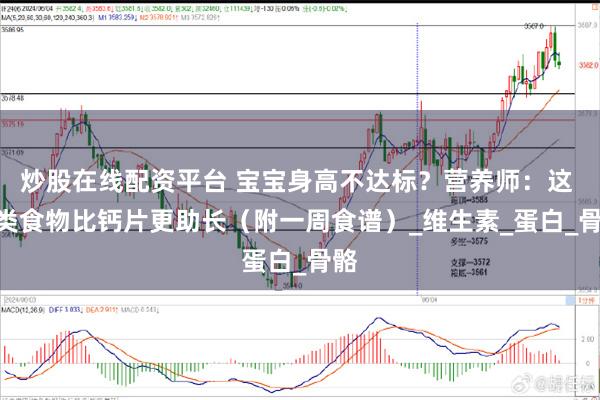 炒股在线配资平台 宝宝身高不达标？营养师：这 5 类食物比钙片更助长（附一周食谱）_维生素_蛋白_骨骼