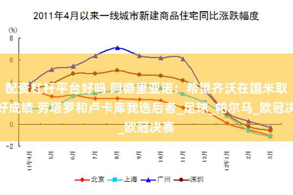 配资杠杆平台好吗 阿德里亚诺：希望齐沃在国米取得好成绩 劳塔罗和卢卡库我选后者_足球_帕尔马_欧冠决赛