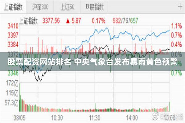 股票配资网站排名 中央气象台发布暴雨黄色预警